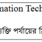 রপ্তানি প্রণোদনা বিষয়ক বাংলাদেশ ব্যাংকের সাম্প্রতিক নির্দেশনা আইসিটি শিল্পের জন্য বাধা